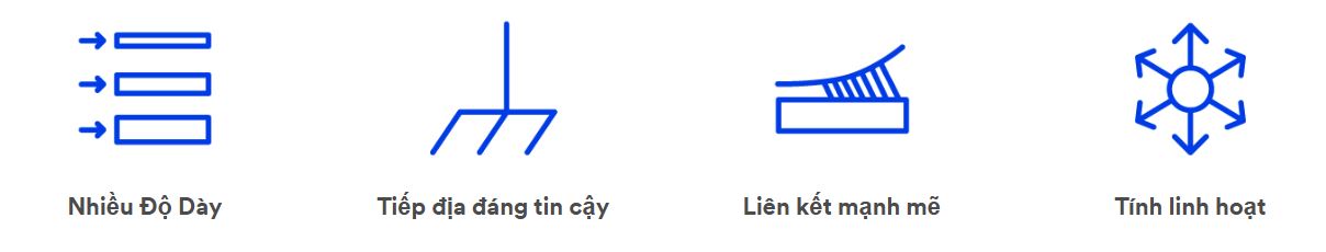 ưu điểm nổi bật 3M 9711S